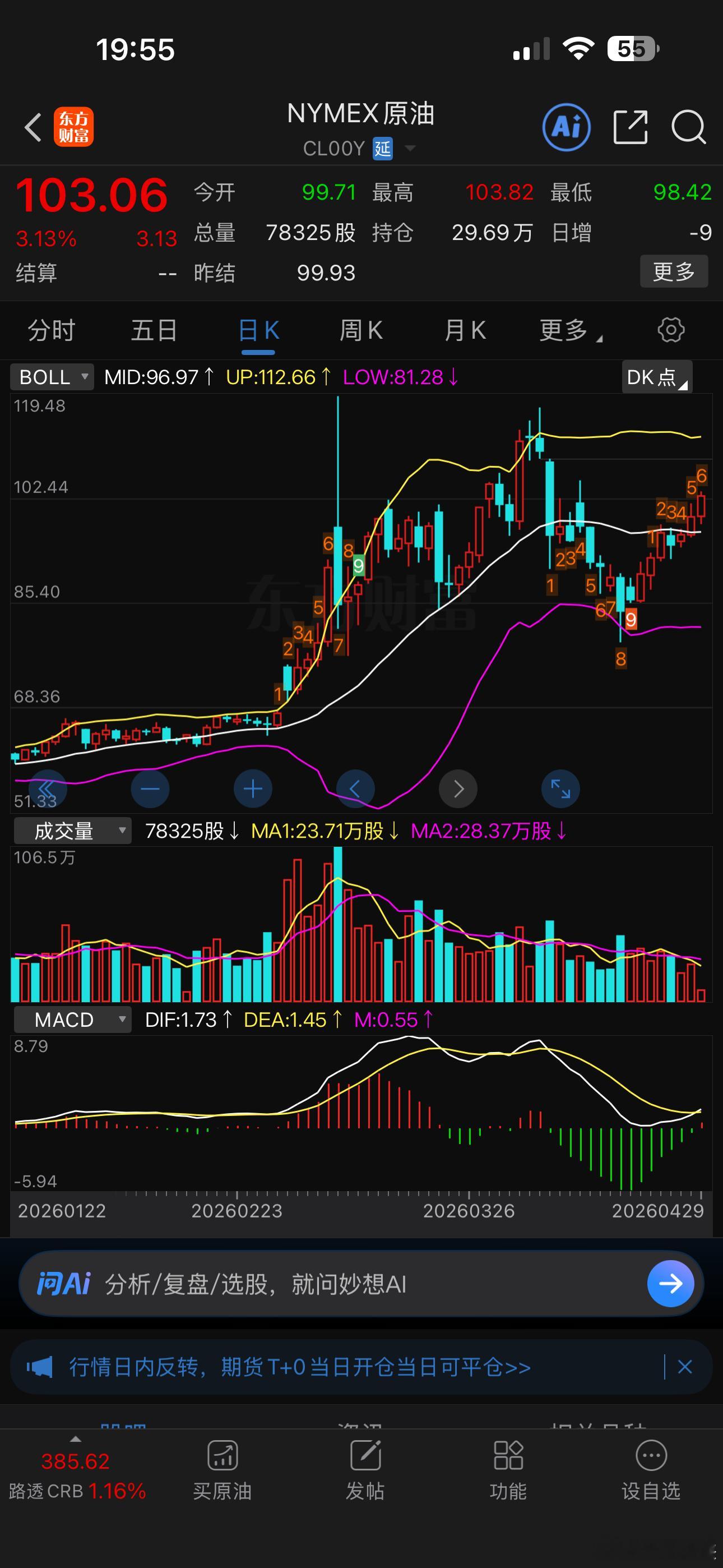 国际油价再上100美元大关 