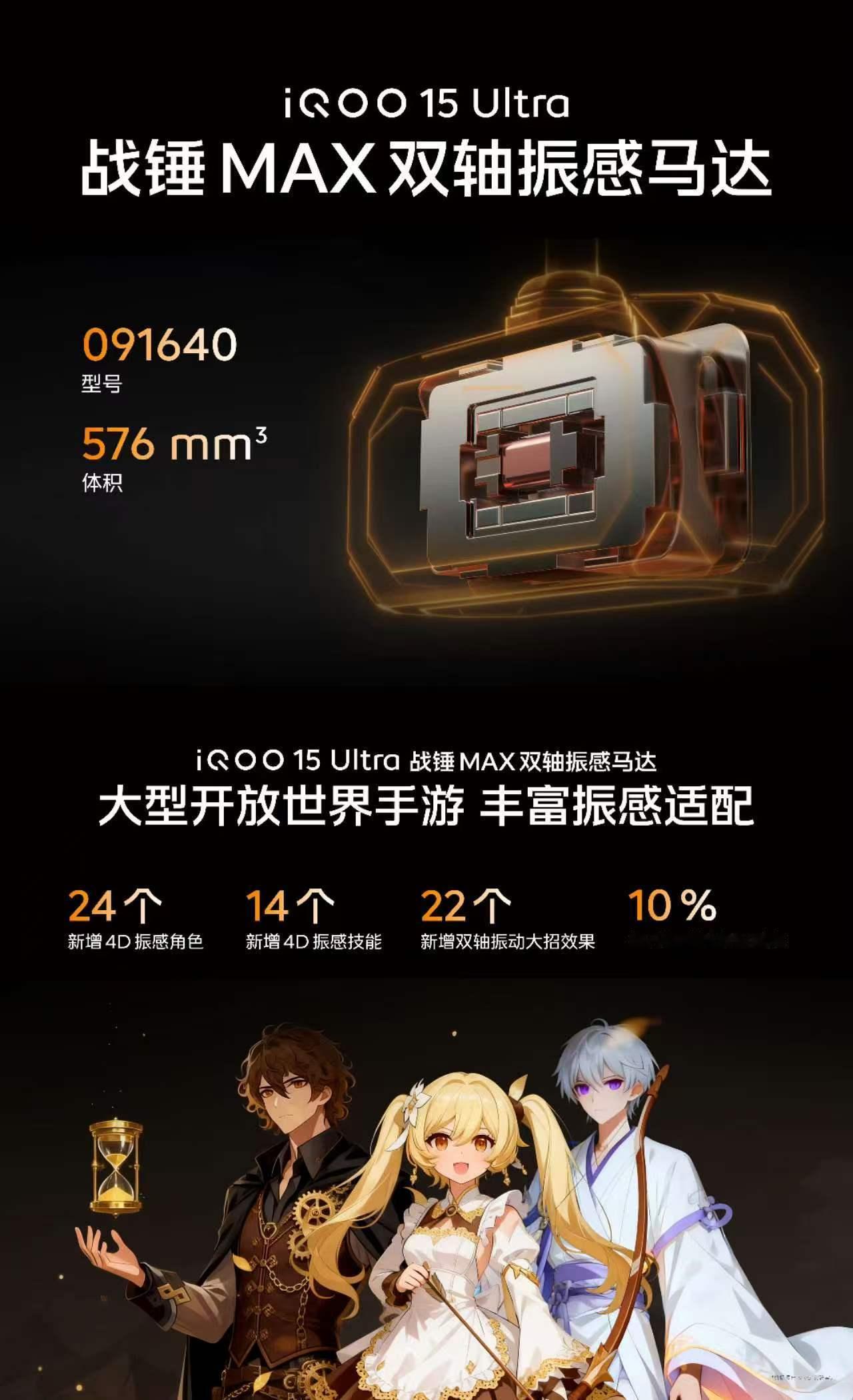 iQOO 15 的Ultra 来了~ 硬件依然是拉满！6.85英寸2K三星珠峰屏