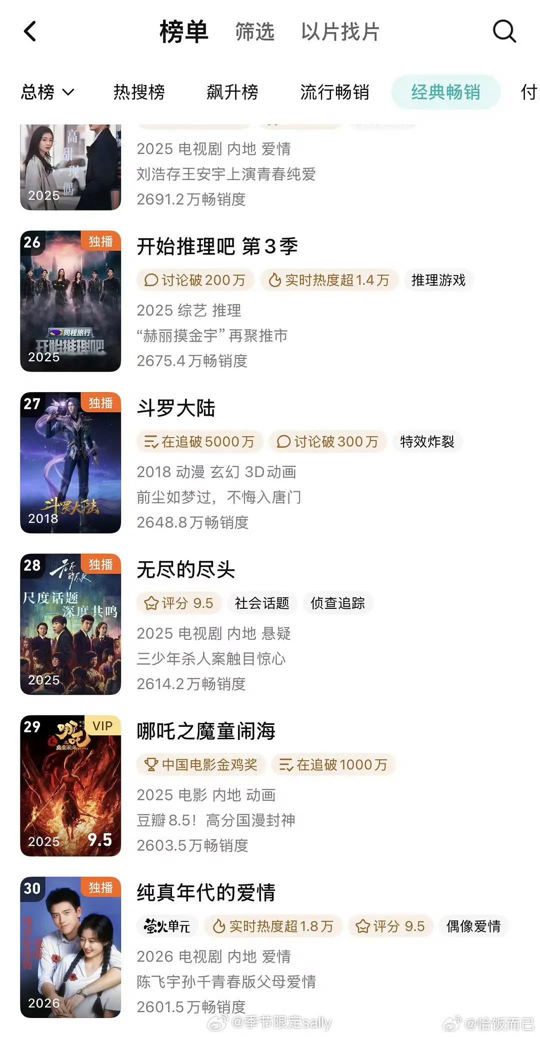 陈飞宇、孙千纯真年代的爱情进腾讯视频年榜