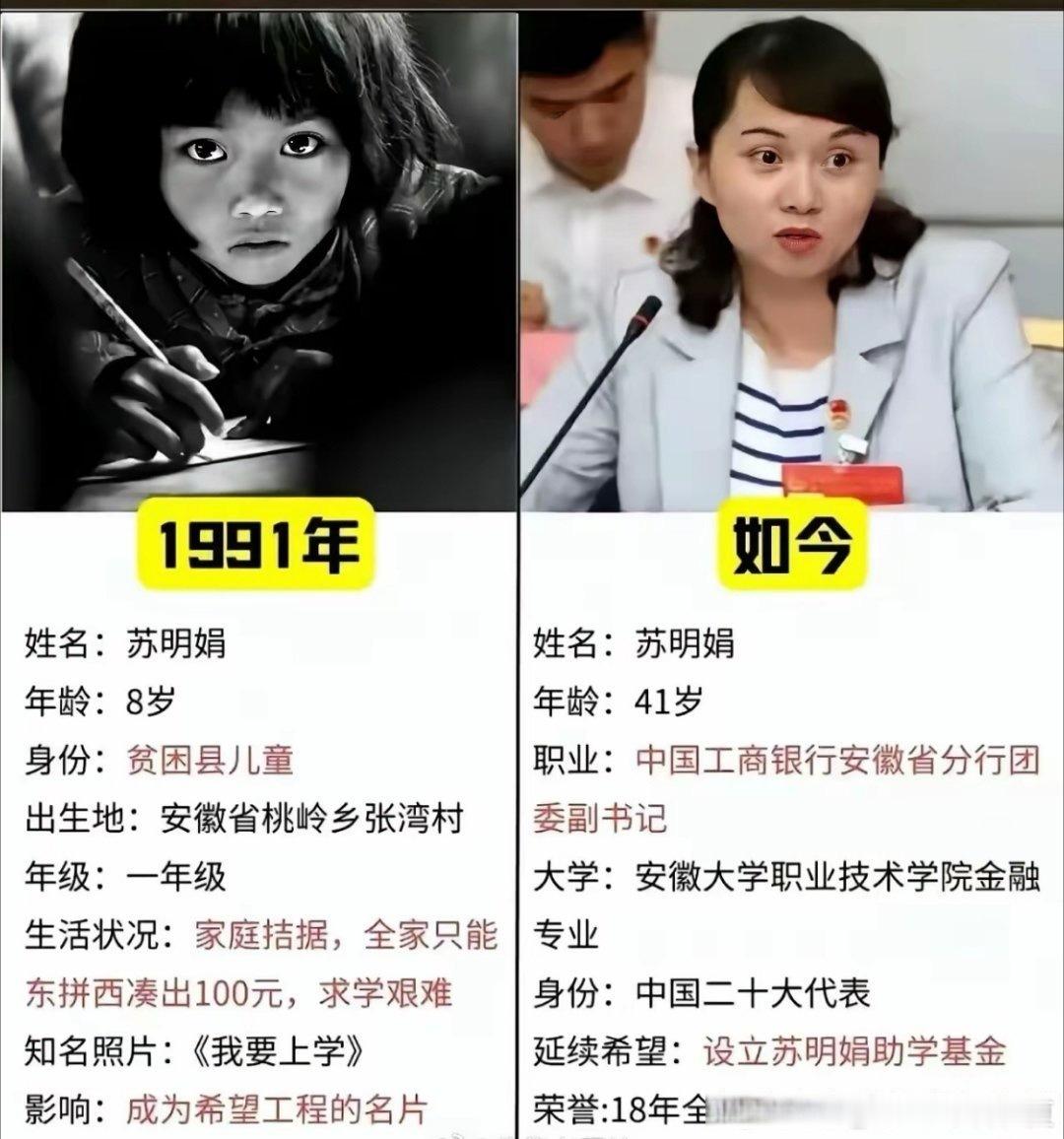 希望工程的意义，此刻具象化了 