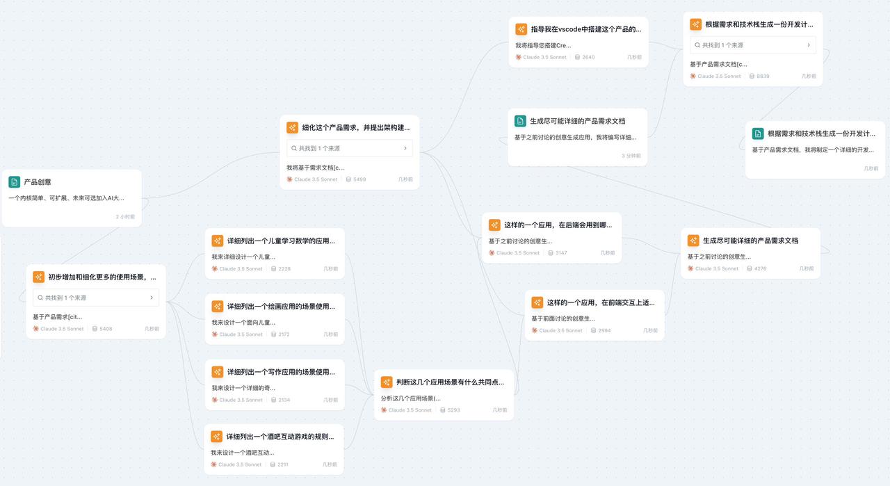 这个产品用例，建模了人的思维过程🔥 
从一个 idea 出发结合 AI 发散多