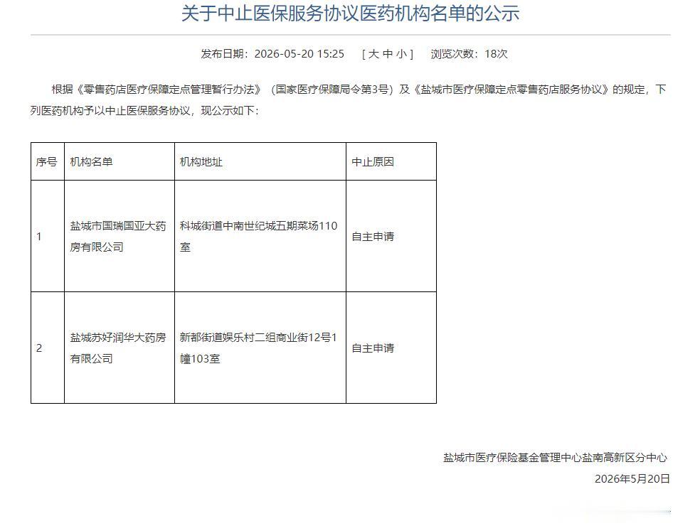 盐城市医疗保险基金管理中心盐南高新区分中心发布公示，根据相关规定，对两家医药机构