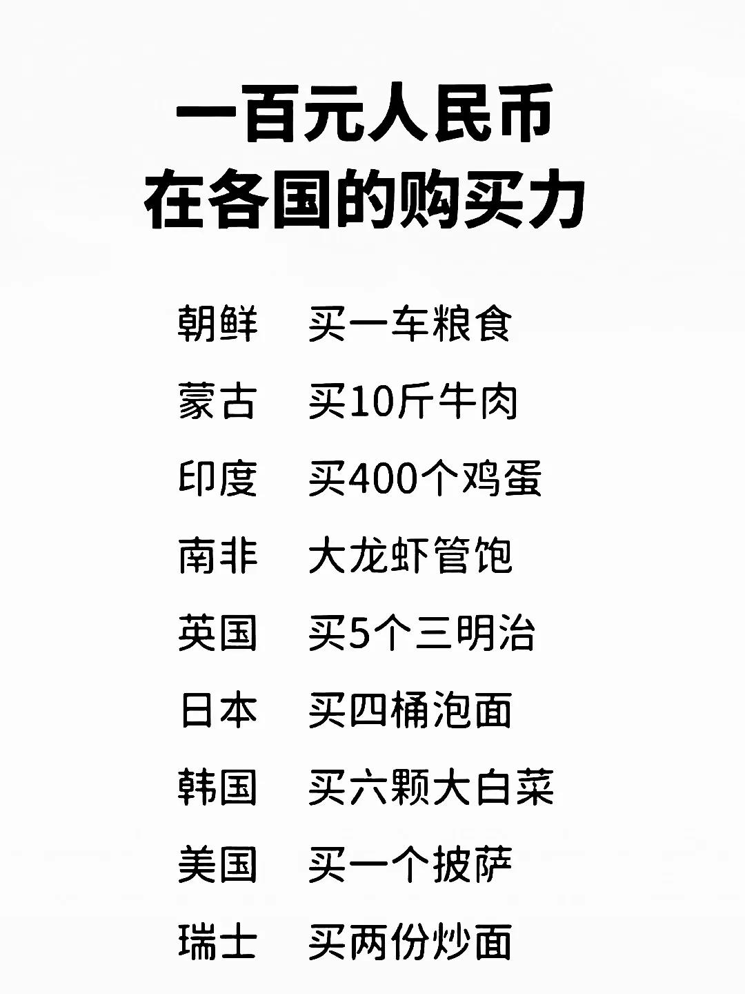 在不同国家，一百元人民币的购买力各有不同。
在朝鲜，可以购买一车的粮食。
在蒙古