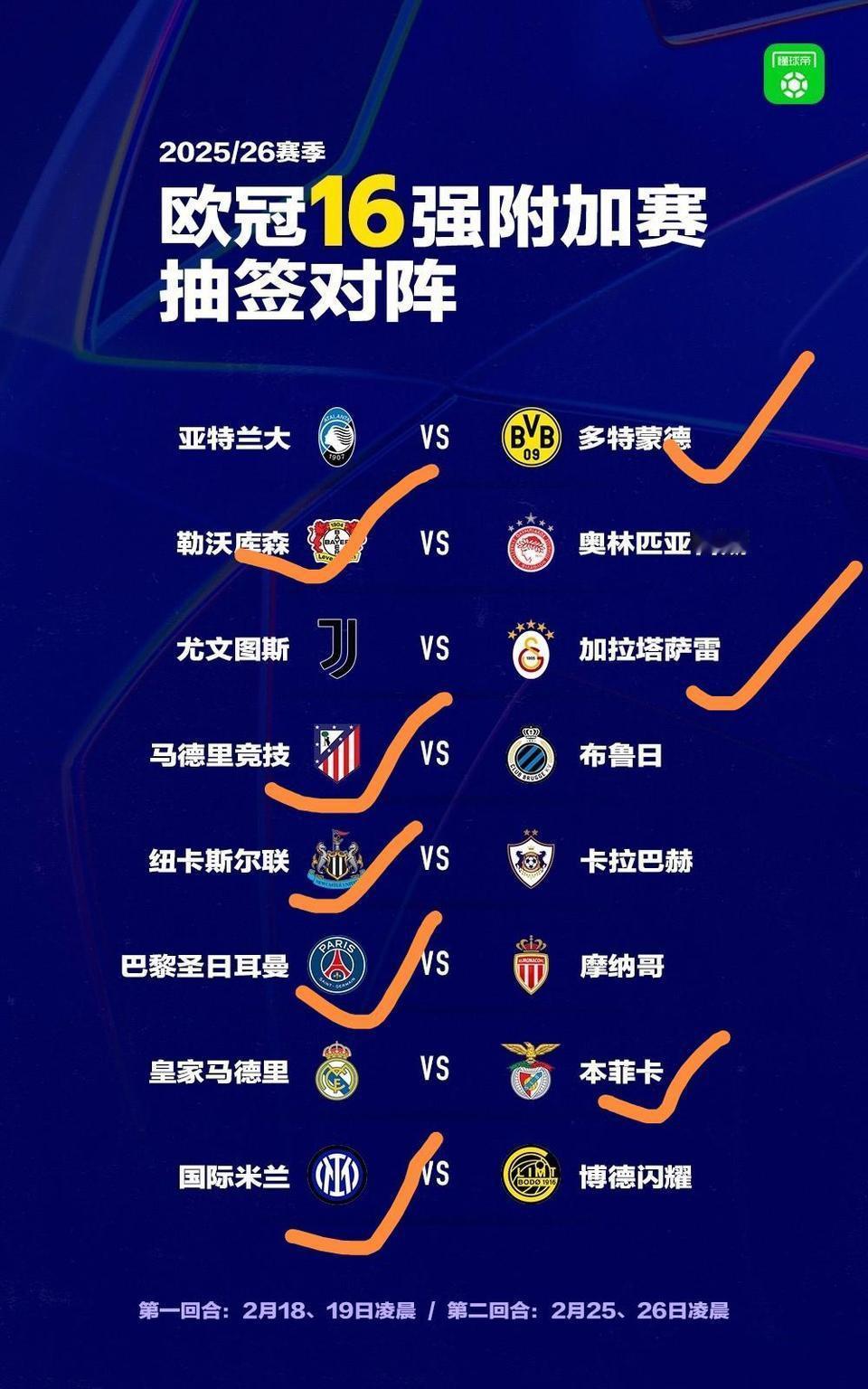 欧冠附加赛抽签对阵，提前预测一下结果。

首先大多数豪门不想参加附加赛，因为又要