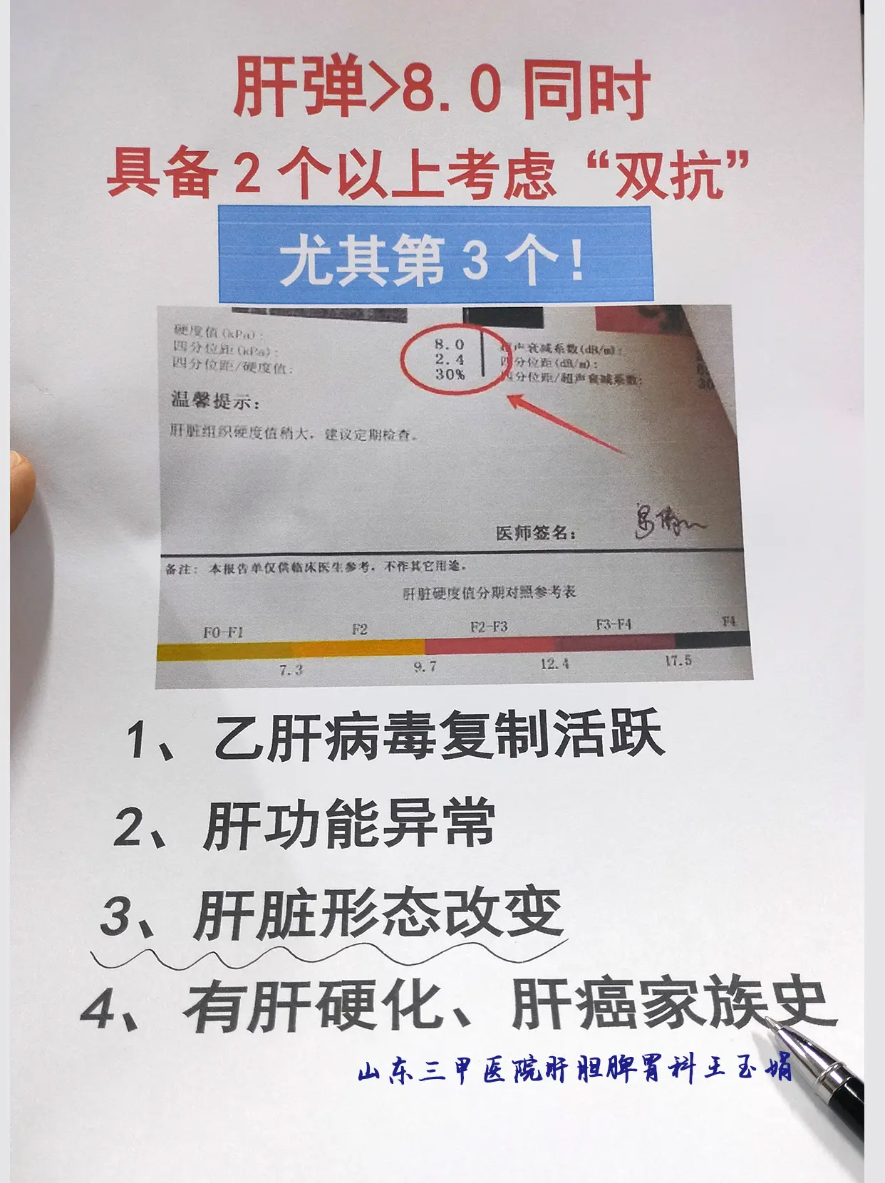肝病朋友，当查出肝弹数值超出正常范围7.3，长期升高的状态，需要在医生...