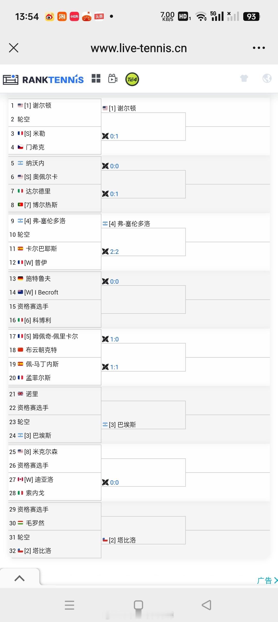 【奥克兰atp250】男单正赛签表🇨🇳布云朝克特vs🇫🇷佩里卡尔 