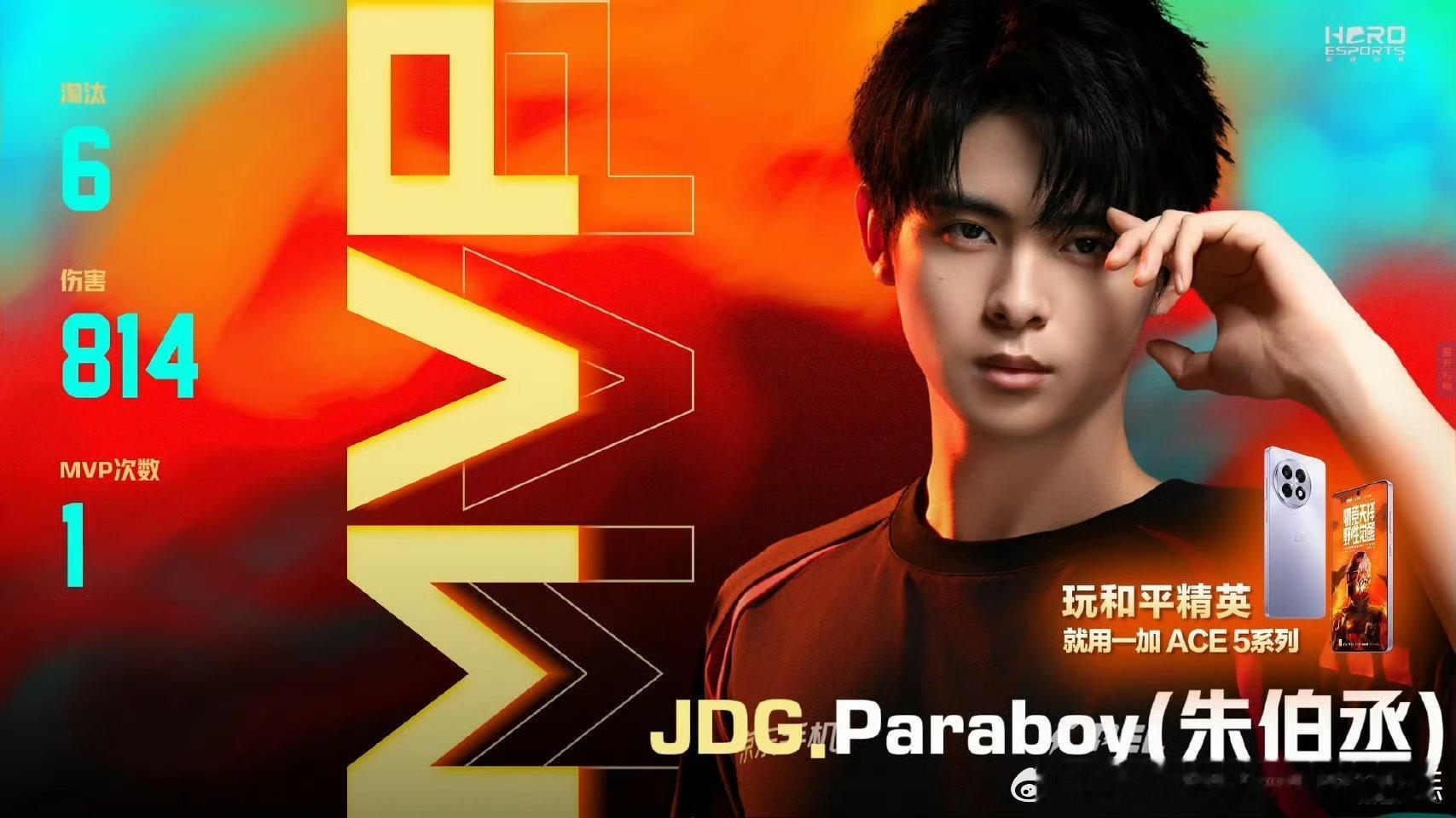 Paraboy新赛季首个MVP Paraboy在新赛季拿下来首个MVP，他的操作