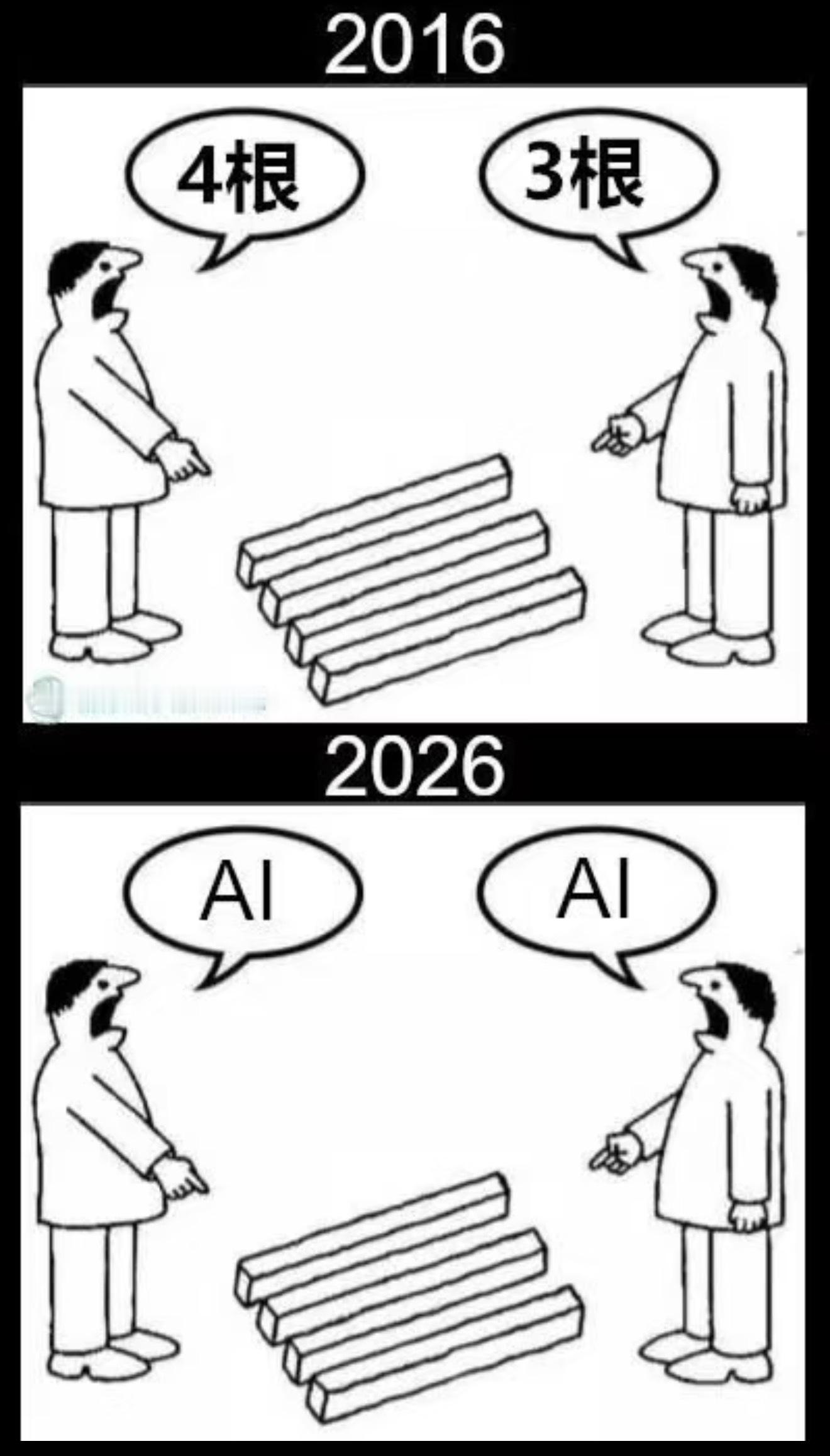 这算不算“车圈现状”？[笑cry] ​​​