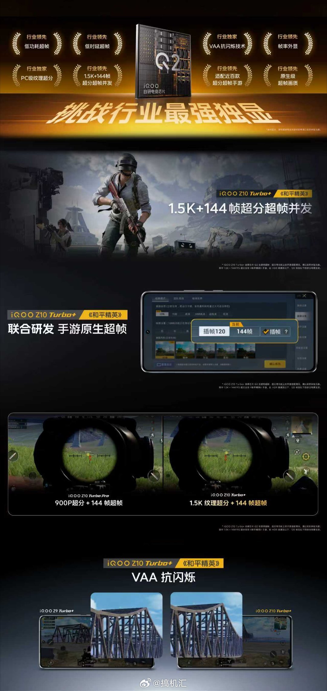 iQOO Z10 Turbo+ 旗舰游戏体验：搭载iQOO有史以来最强独显芯片—