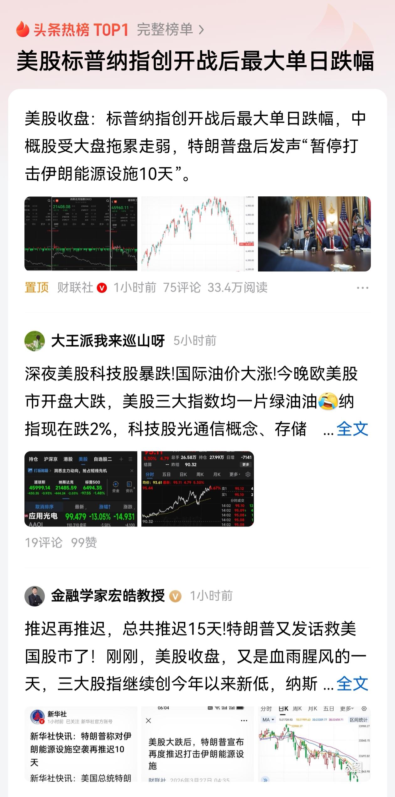 事实胜于特朗普瞎逼逼。华尔街一群蠢货也总有睡醒的一天。
