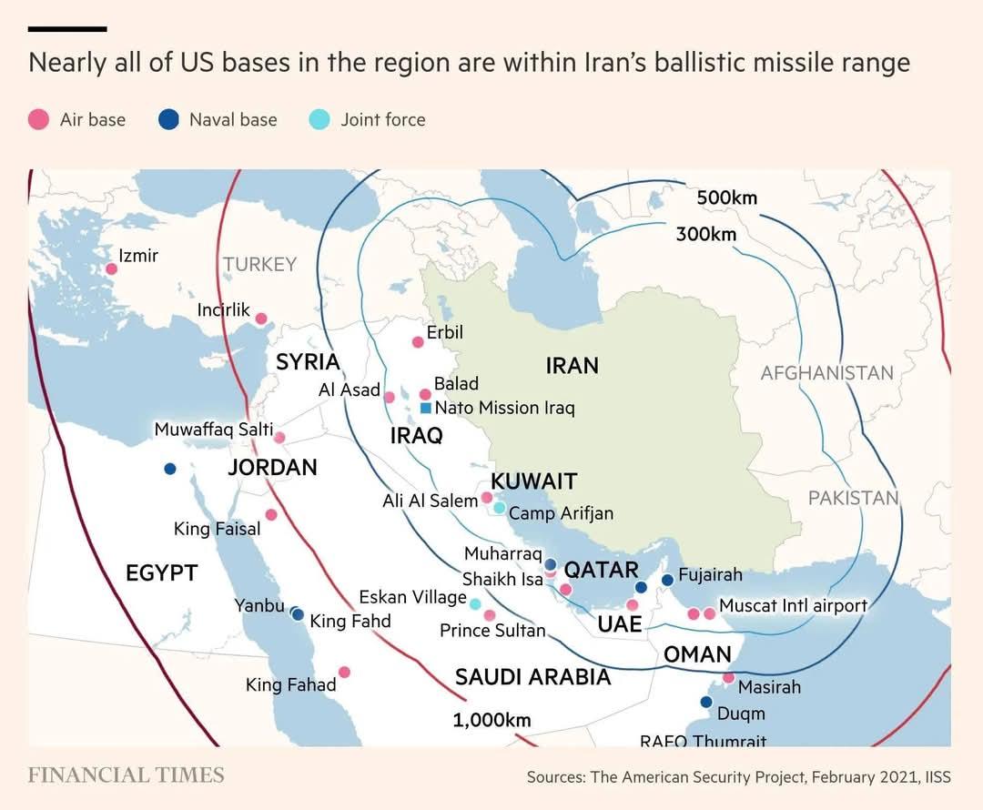 美国总统特朗普不断释放可能对伊朗采取行动的信号，美国已开始从卡塔尔的乌代德空军基