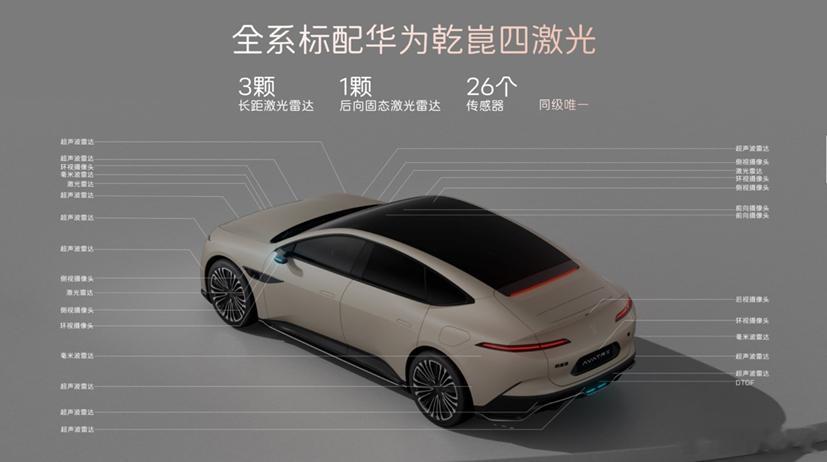 阿维塔12四激光版正式发布，有纯电和增程共6个版本，新车全系标配华为四激光雷达、