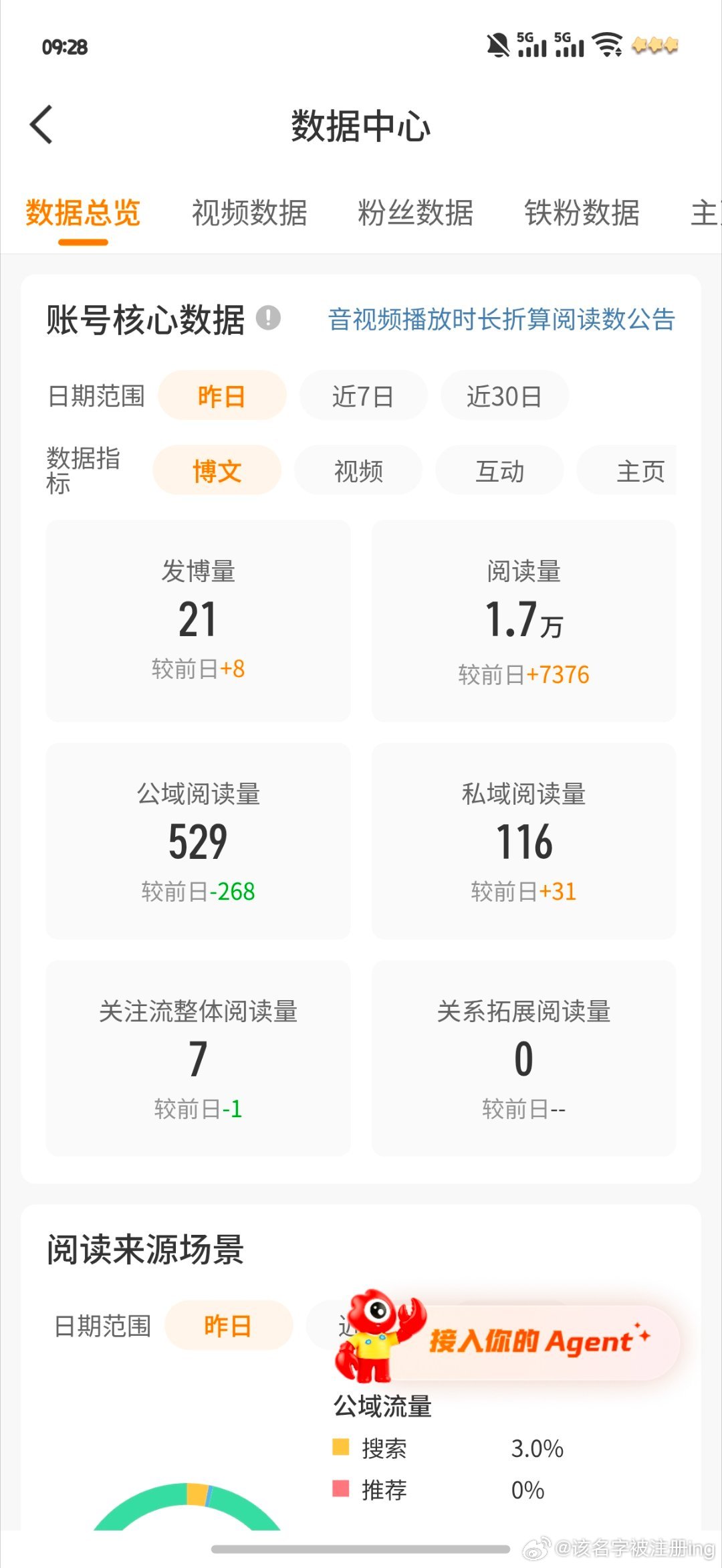 🍊xyt➕1 ​  ​​​
