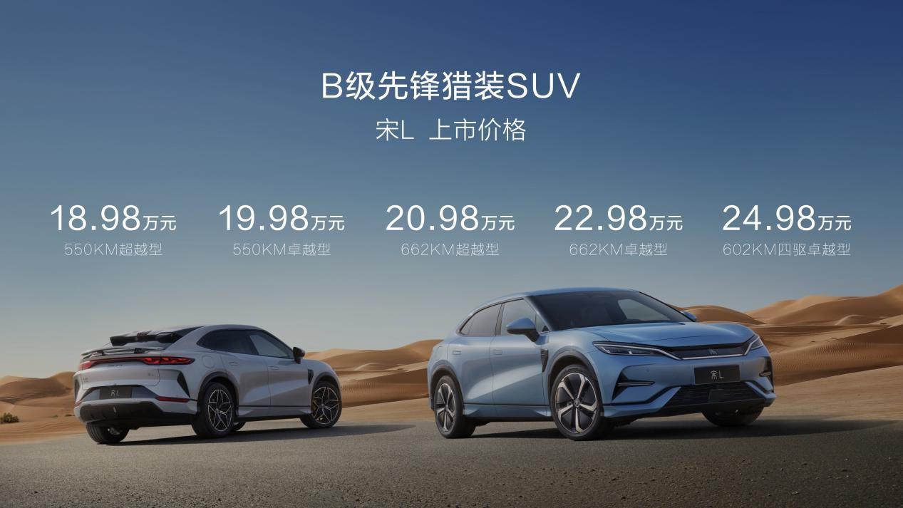 近日，比亚迪宋L车型上市，新车定位中型SUV，共推出5款配置，售价区间为18.9