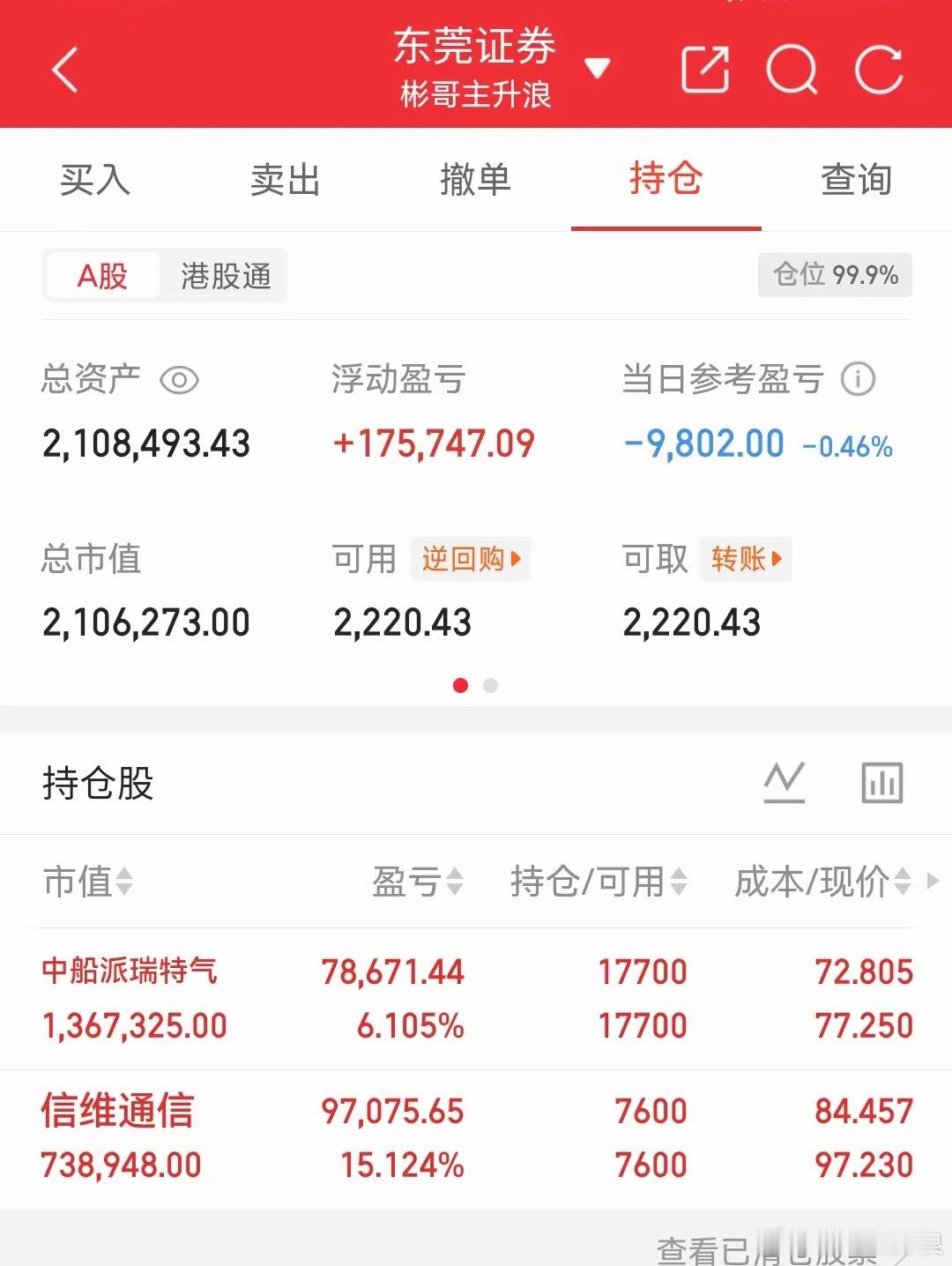 今日持仓更新 