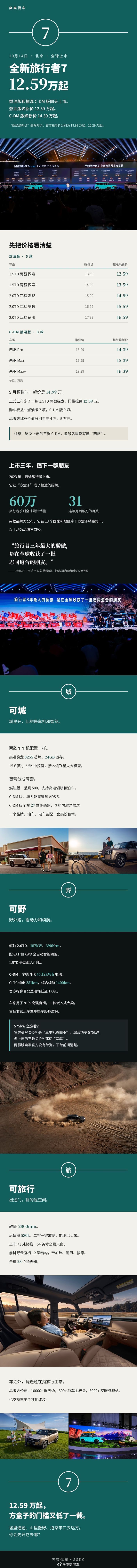 全新旅行者7 昨天在北京上市。燃油版 5 款，超级焕新价 12.59–16.59
