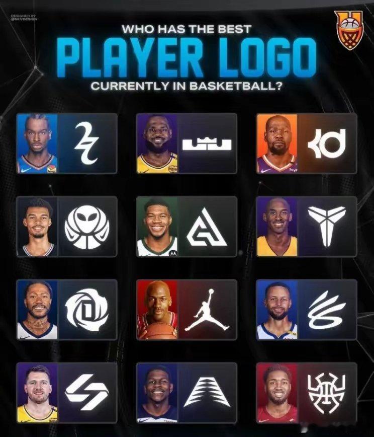你觉得nba球星，谁的logo最好看？ ​​​