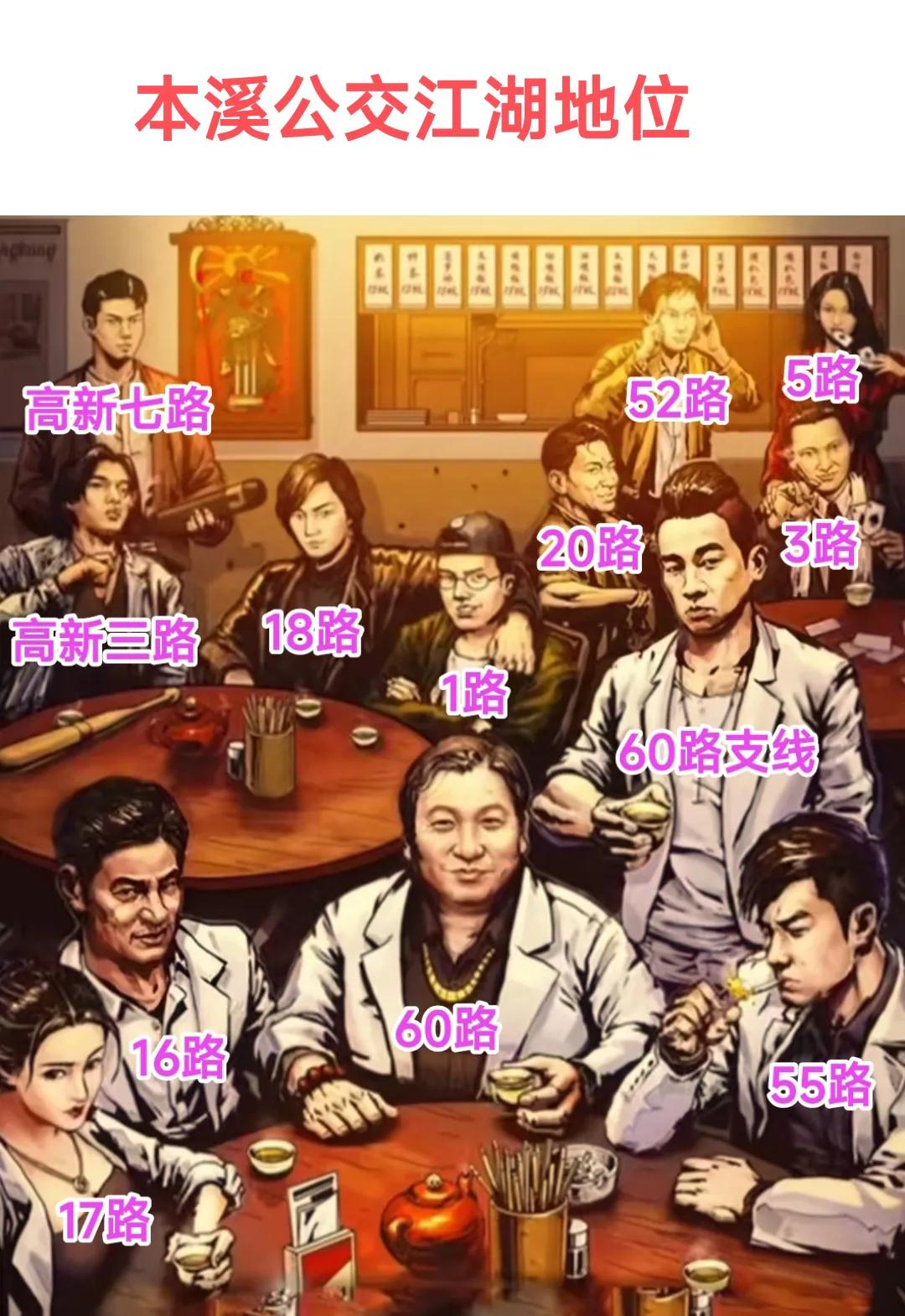 纵观本溪公交江湖地位排名。很显然60路公交是本溪的门面担当，16路公交紧随其后，