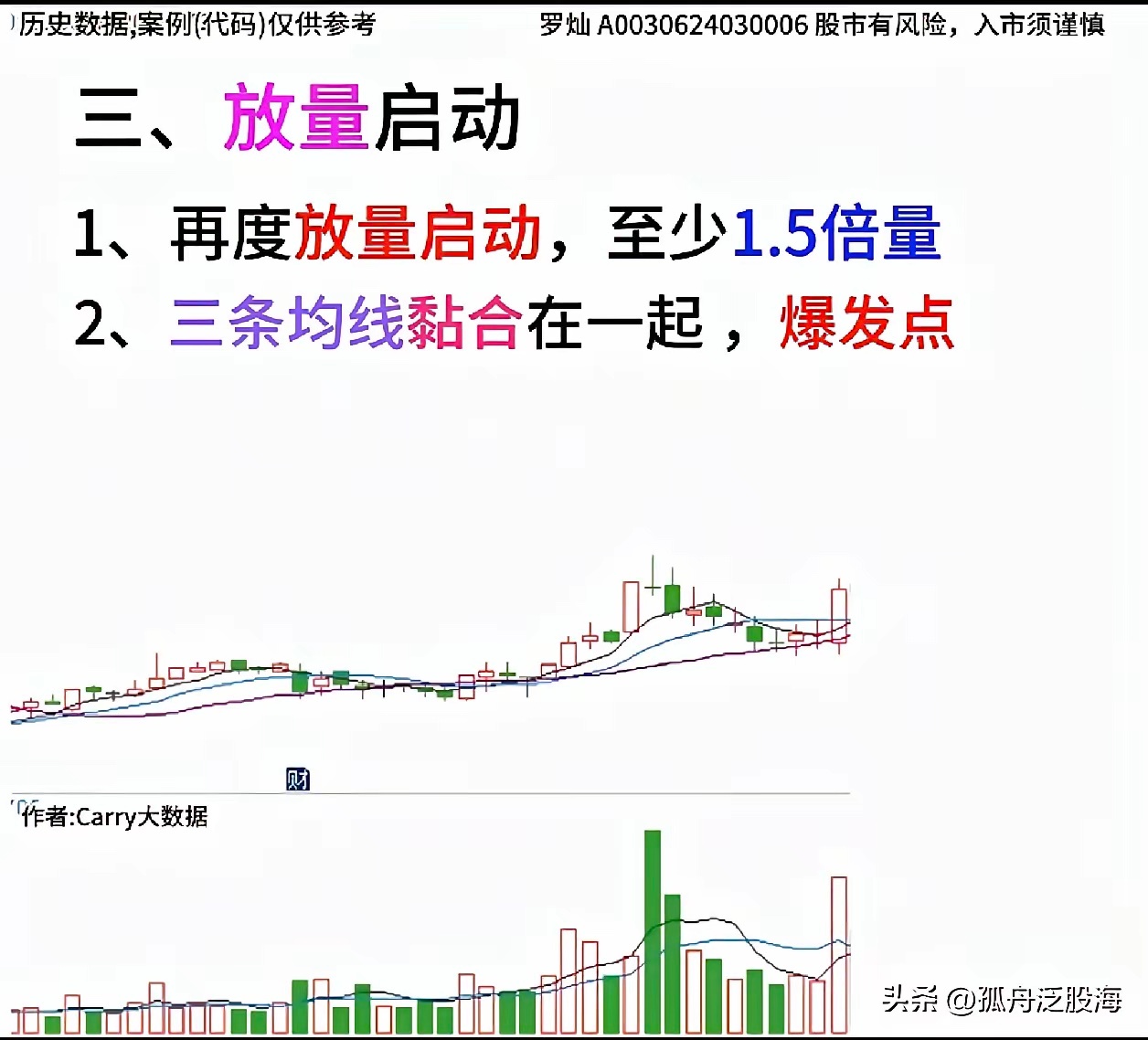 涨停倍量阴战法逻辑细节，欢迎批评指正。炒股，永远是细节决定成败。为什么这么说？因