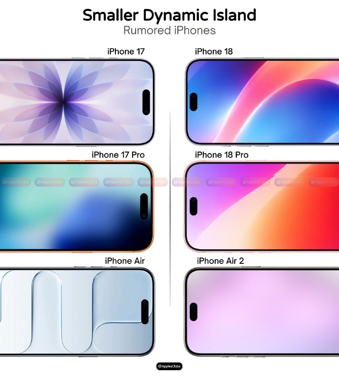 网传 iPhone18 系列将缩小灵动岛尺寸和 iPhone17 同框对比差异直