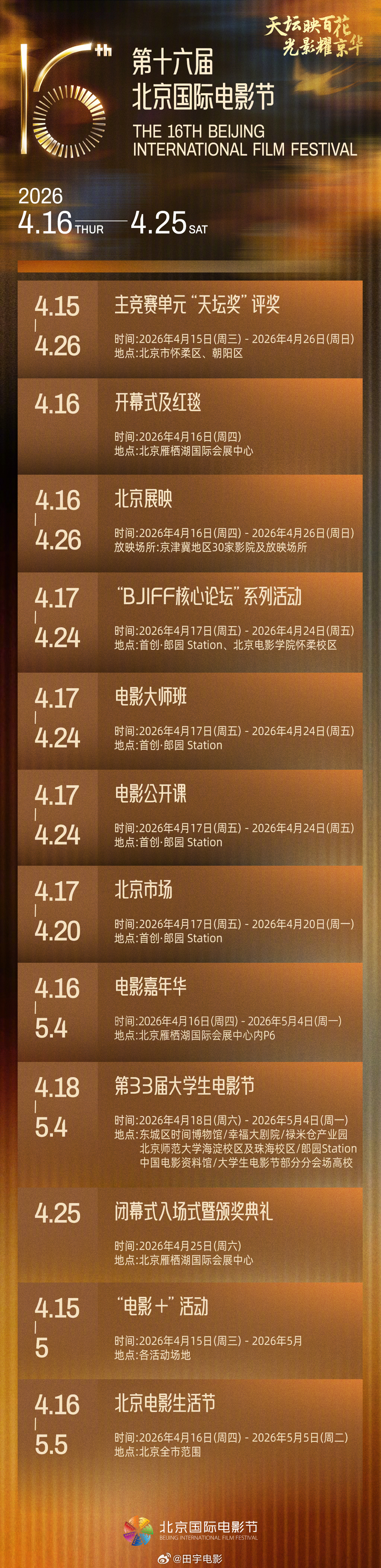 2026北影节举办时间2026北影节官宣今年过年晚，北影节活动来的挺快，这段时间