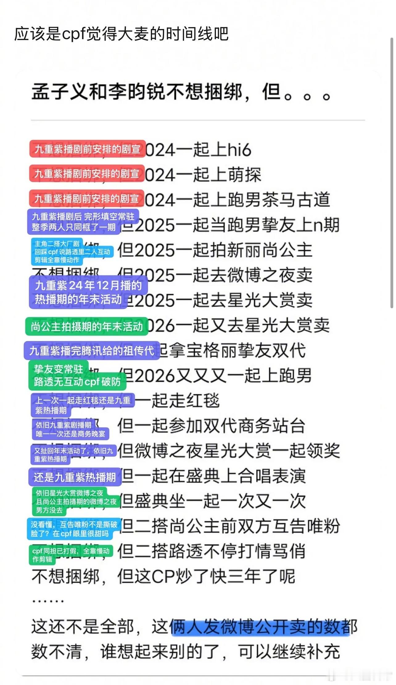 李昀锐、孟子义“昀牵梦绕”时间线 