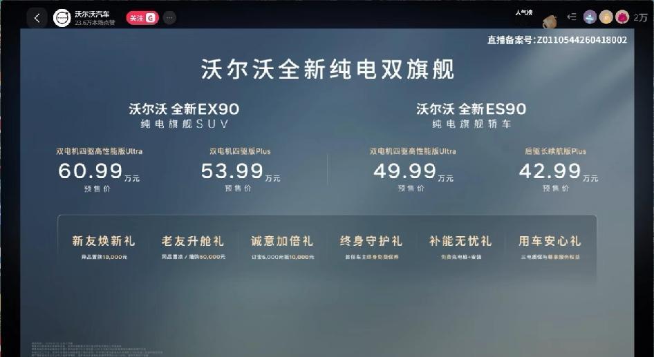 不是，这怎么卖？彻底疯狂！

5万置换礼是啥？这定价太高了吧，而且ES90的外观