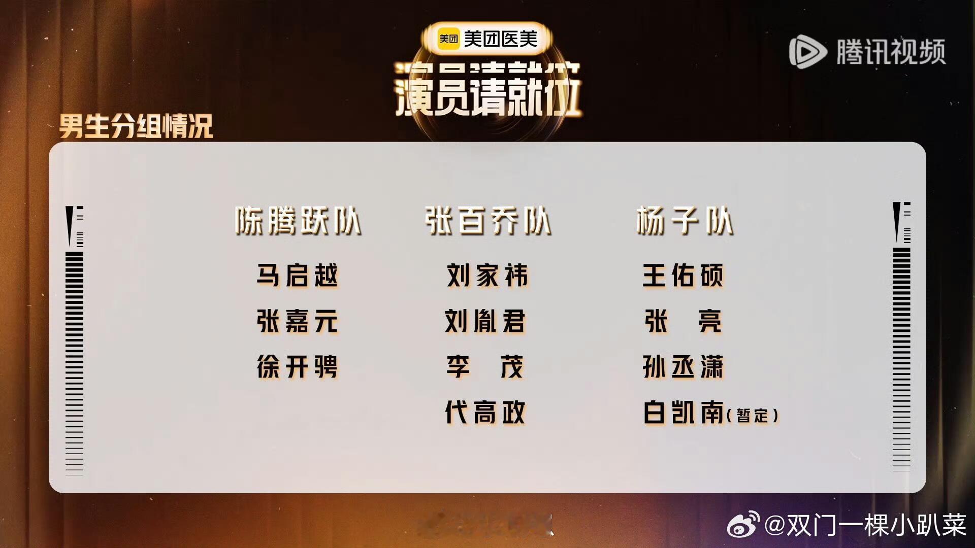 演员请就位[超话]演员3晋级名单，神仙打架啊双A选手——代高政、佟晨洁、刘美含、