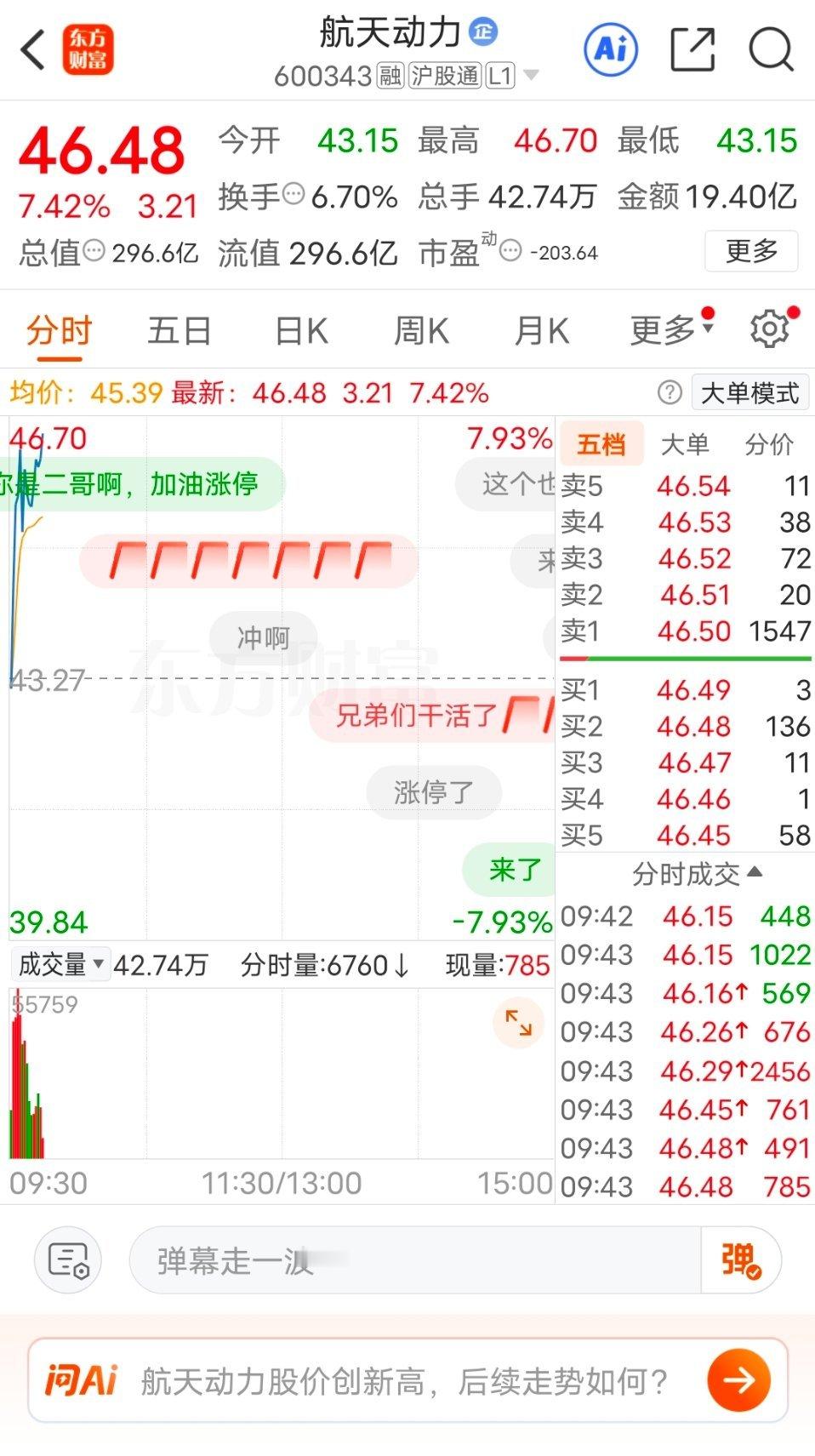 兄弟姐妹们，又是准备冲击涨停的一天。大家昨天跟上的来波666。如果评论达到50人