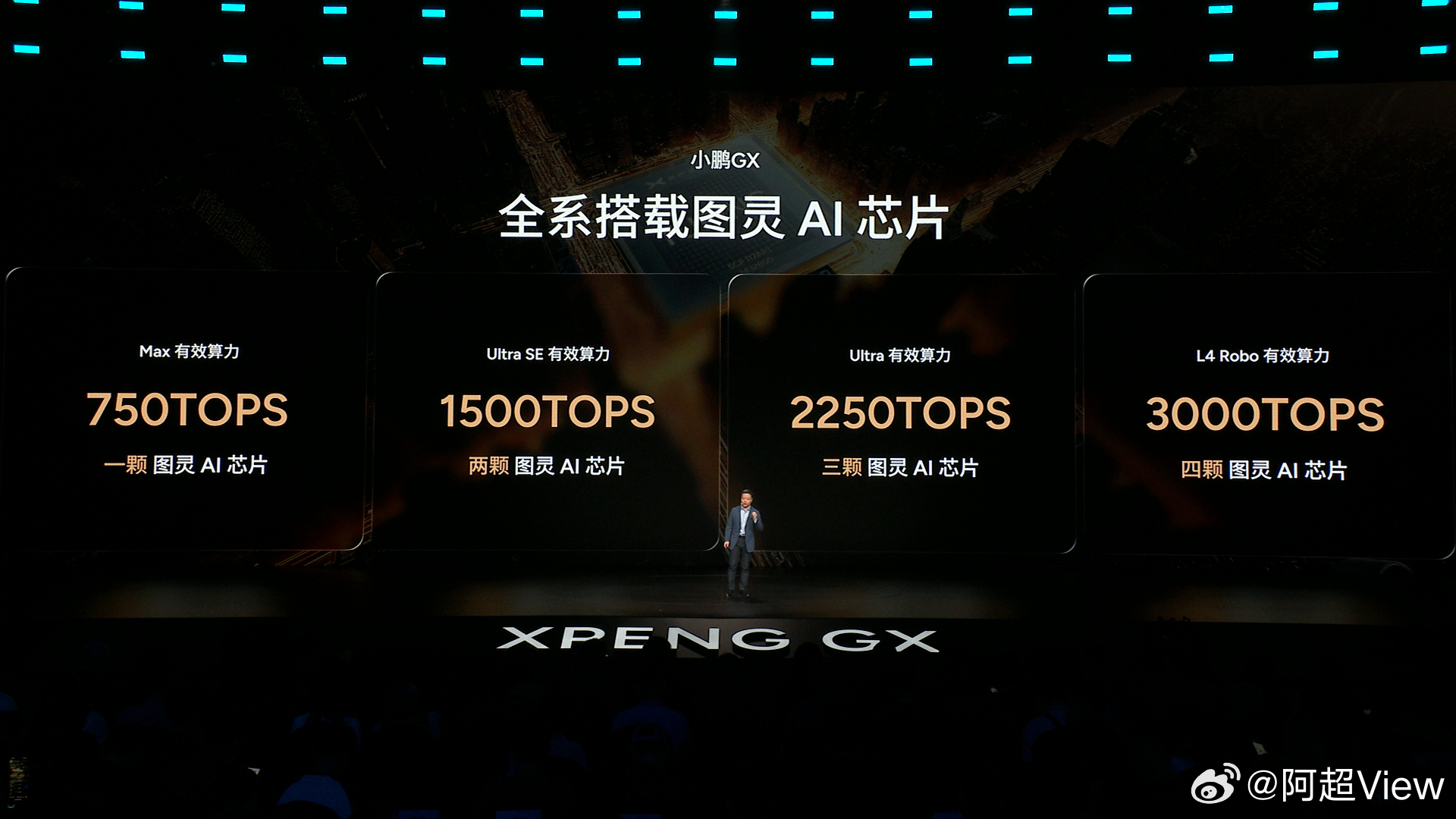 小鹏GX这次联合新华社搞了场智驾安全直播，专门挑了日常高频高危场景，像前车突然避