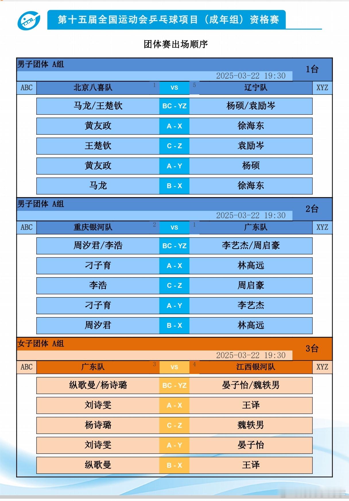 全运会乒乓球资格赛 一号台北京vs辽宁，马龙/王楚钦男双，辽宁队侯老师休战。三号