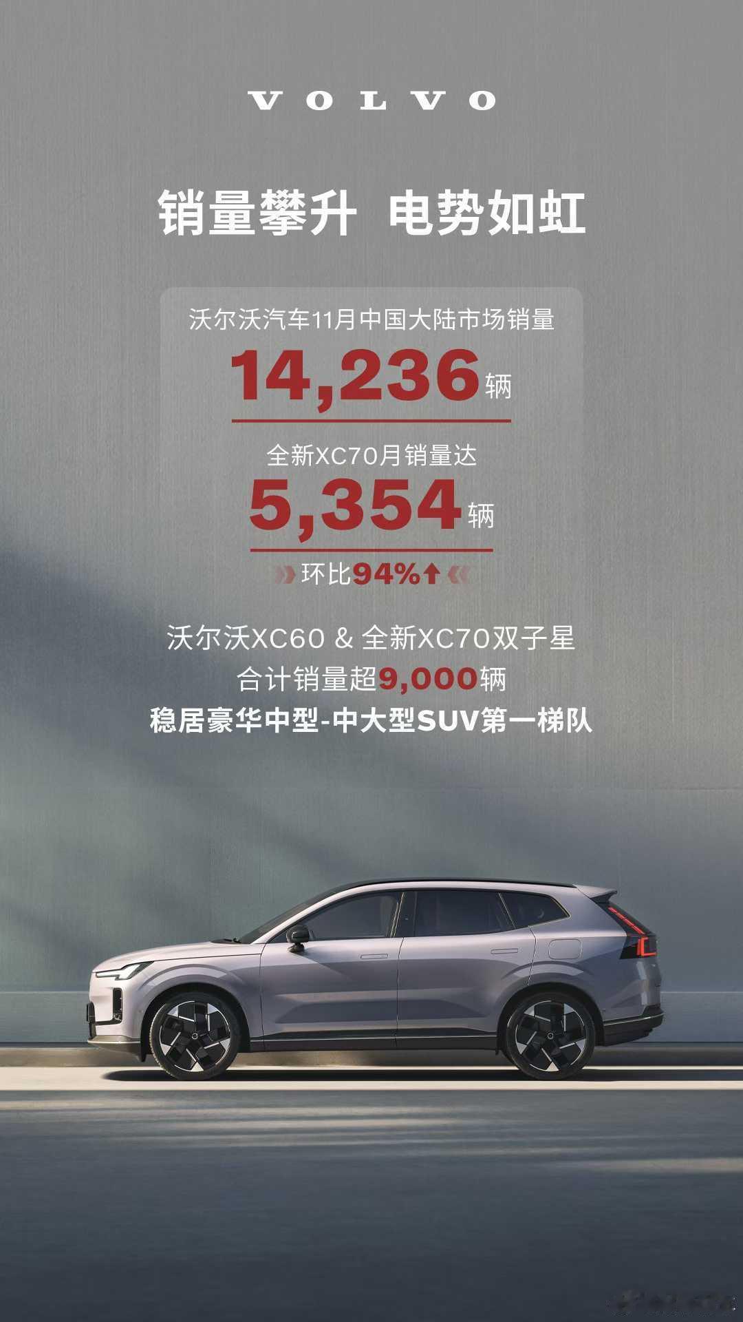 沃尔沃xc70这车是真好开，虽然悬架没有给你上什么高科技，什么2腔3腔空悬，但是