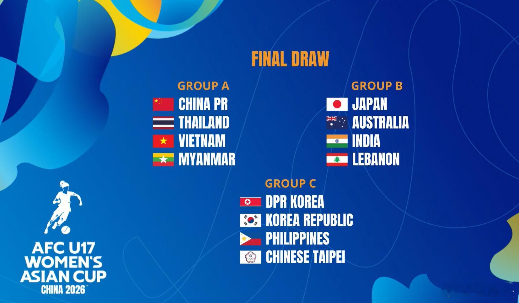 女少u17亚洲杯女足 女足U17亚洲杯赛的分组抽签结果因为亚洲女足整体发展不均衡