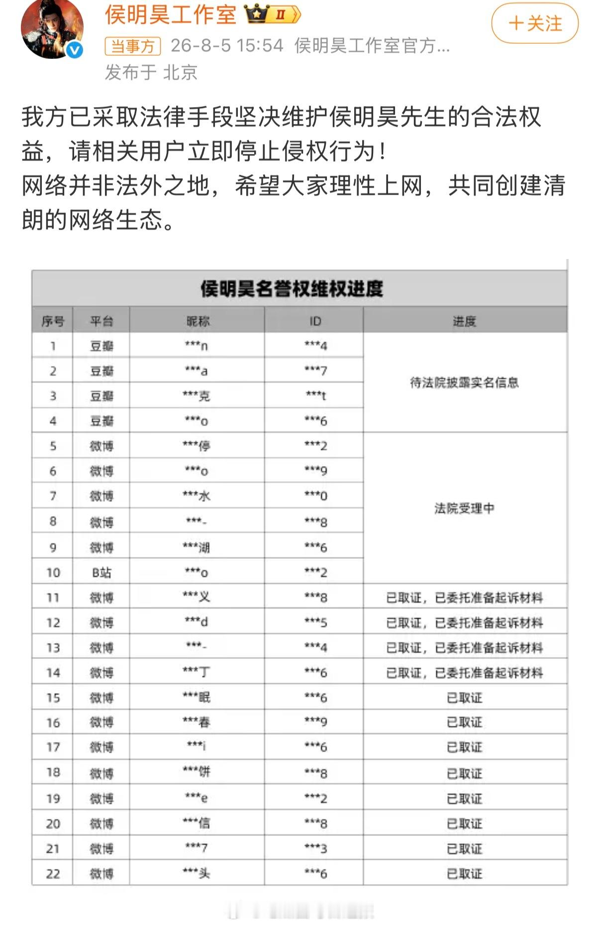 侯明昊方呼吁立即停止侵权，还公布了告黑名单： 