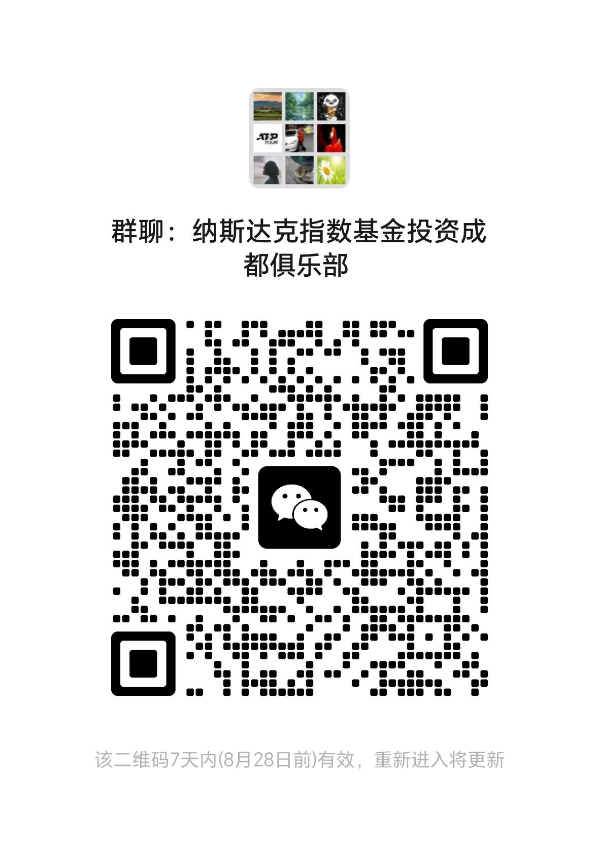纳指投资者社群，为长期投资纳指的投资者搭建沟通交流平台。投资纳指社群相伴！
纳斯