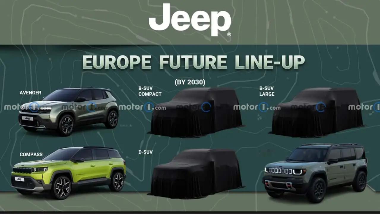 Jeep公布新车规划！将与东风造一款中大型SUV 