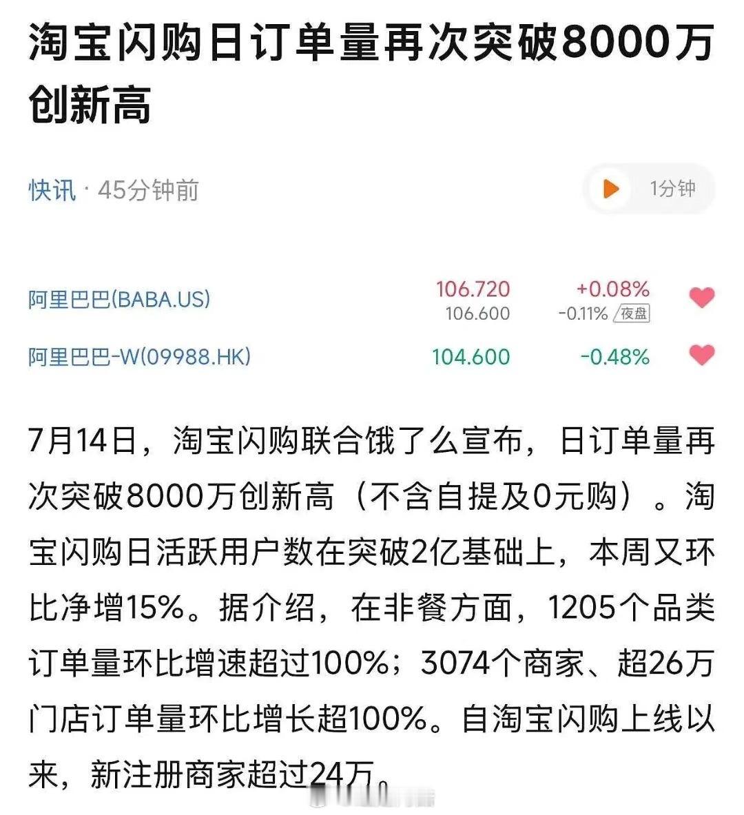小蓝闪购日订单突破了8000万再创新高后面带了定语（不含自提及0元购）这是暗讽小