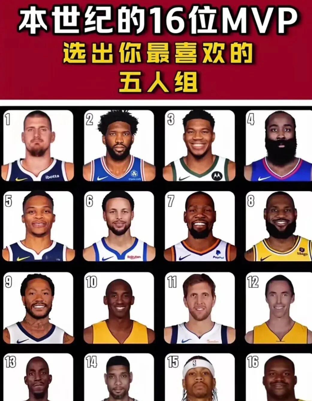 NBA本世纪16位MVP！你来组一套最强阵容[来] 