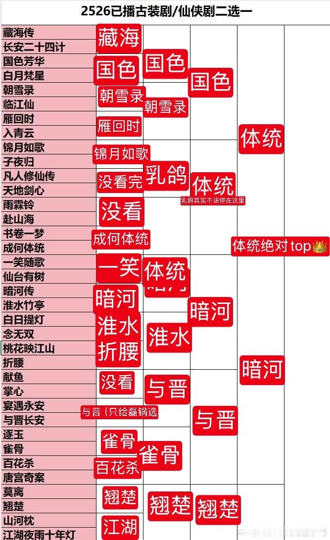 还玩 