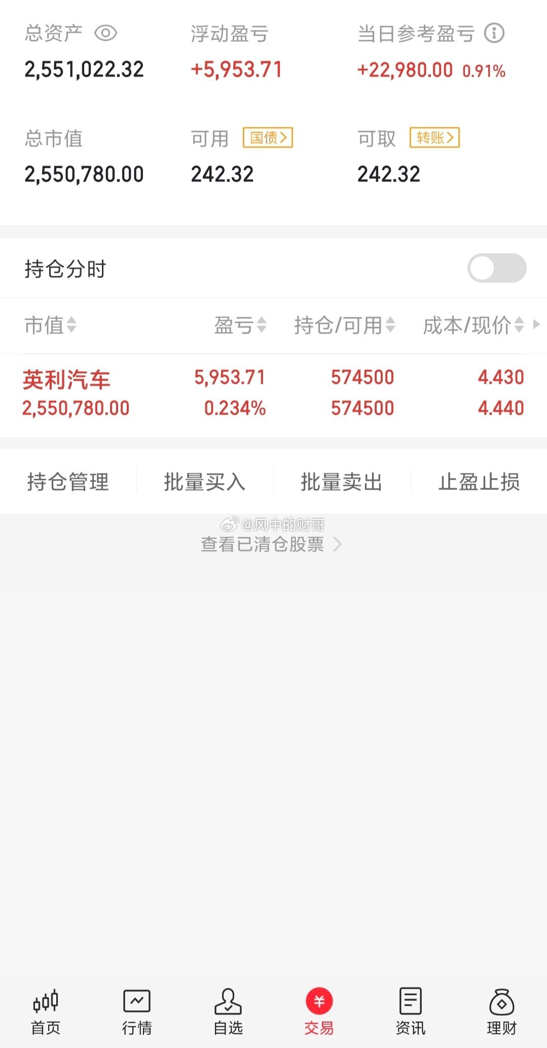 英利汽车，现在财哥只做这只票，一起见证奇迹。特别声明；这是财哥自己炒股日记，请勿