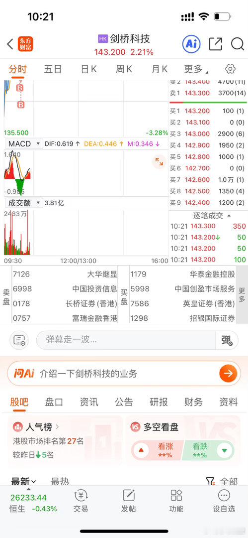 分享图片 