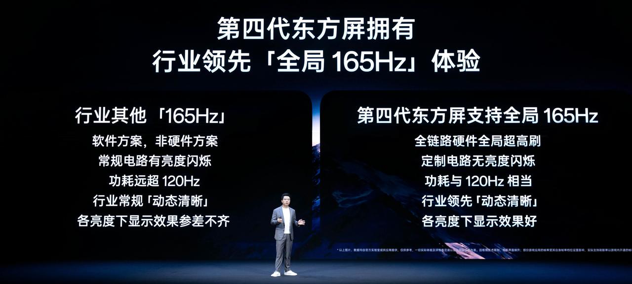 一加16这个屏幕有点东西的，全局165Hz，可以说再一次旦用难回了。