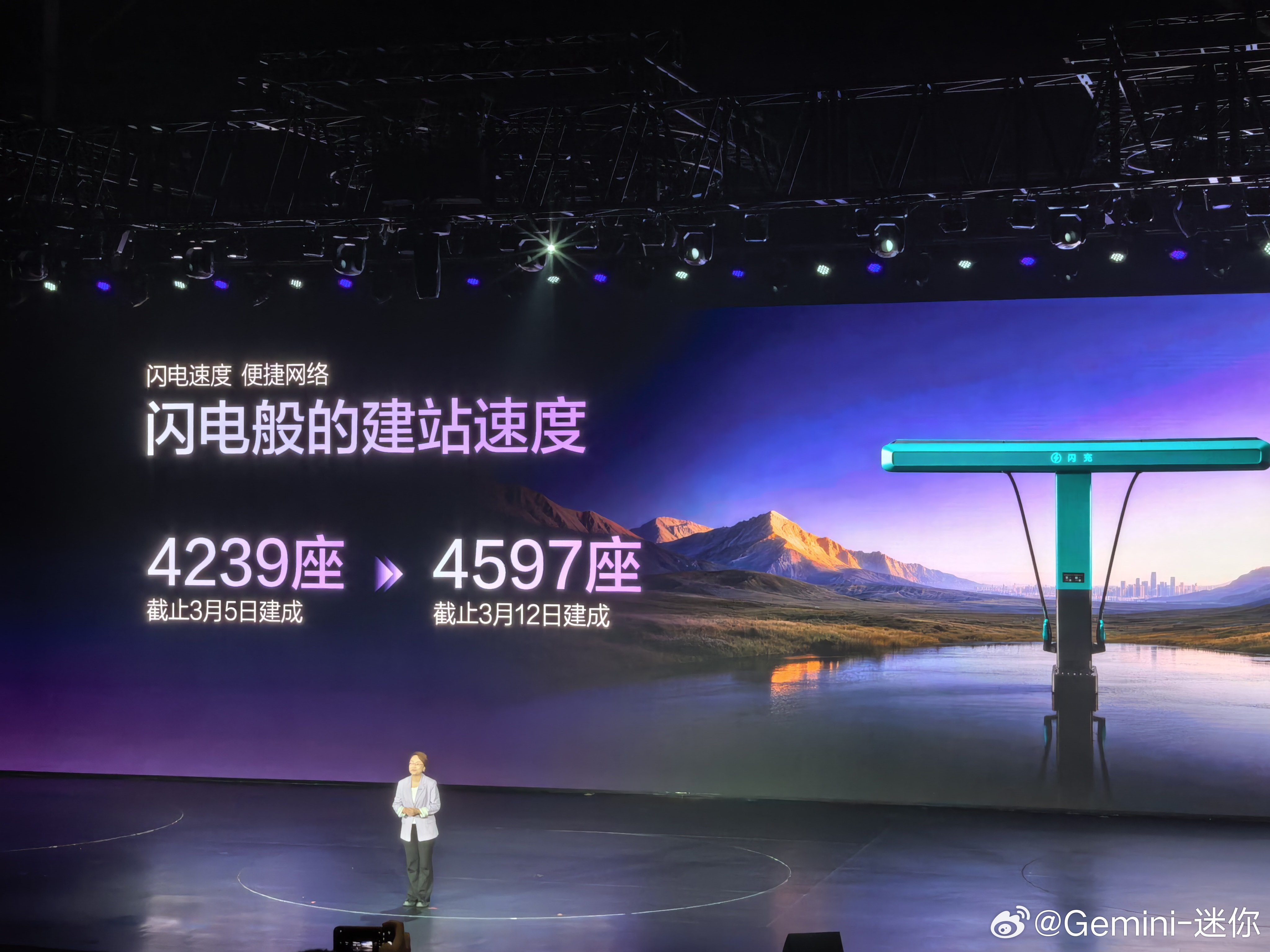 闪充站的建设，从5号的4239座快速增加到12号的4597座，一个礼拜时间增加超