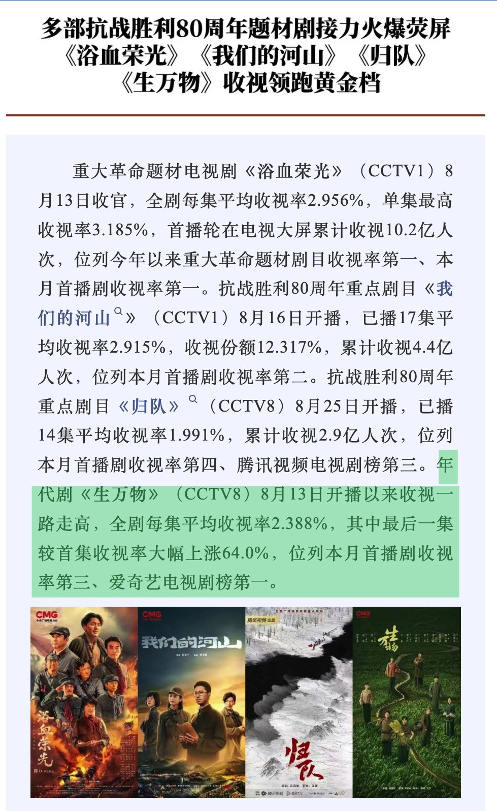 国家广播电视总局官方发布年代剧《生万物》（CCTV8）8月13日开播以来收视一路