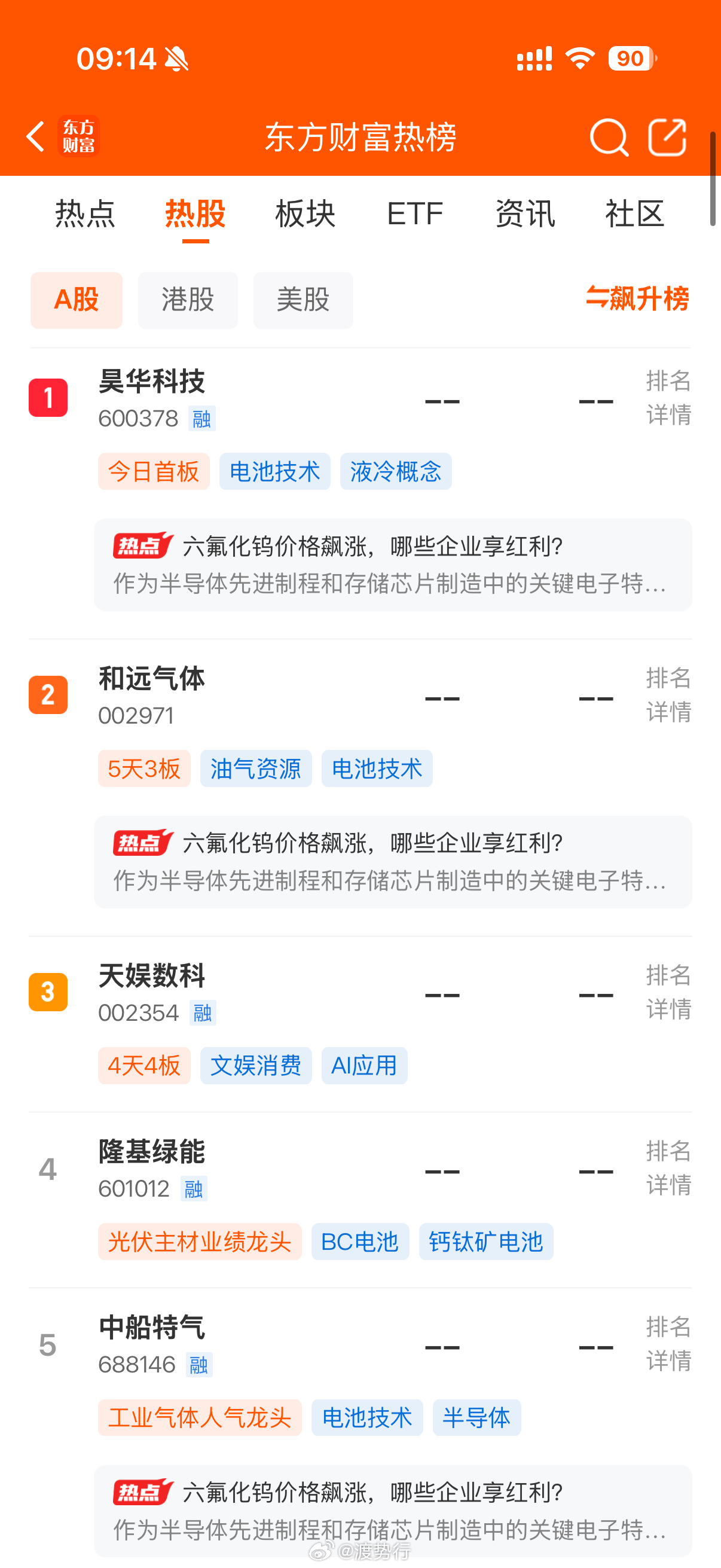 人气热榜 
