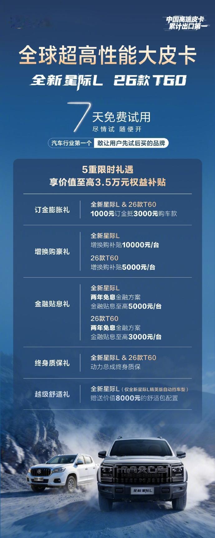大通皮卡春季新品来了！
7天先试后用，这个真可以，通勤、接送、拉货都随你，先开一