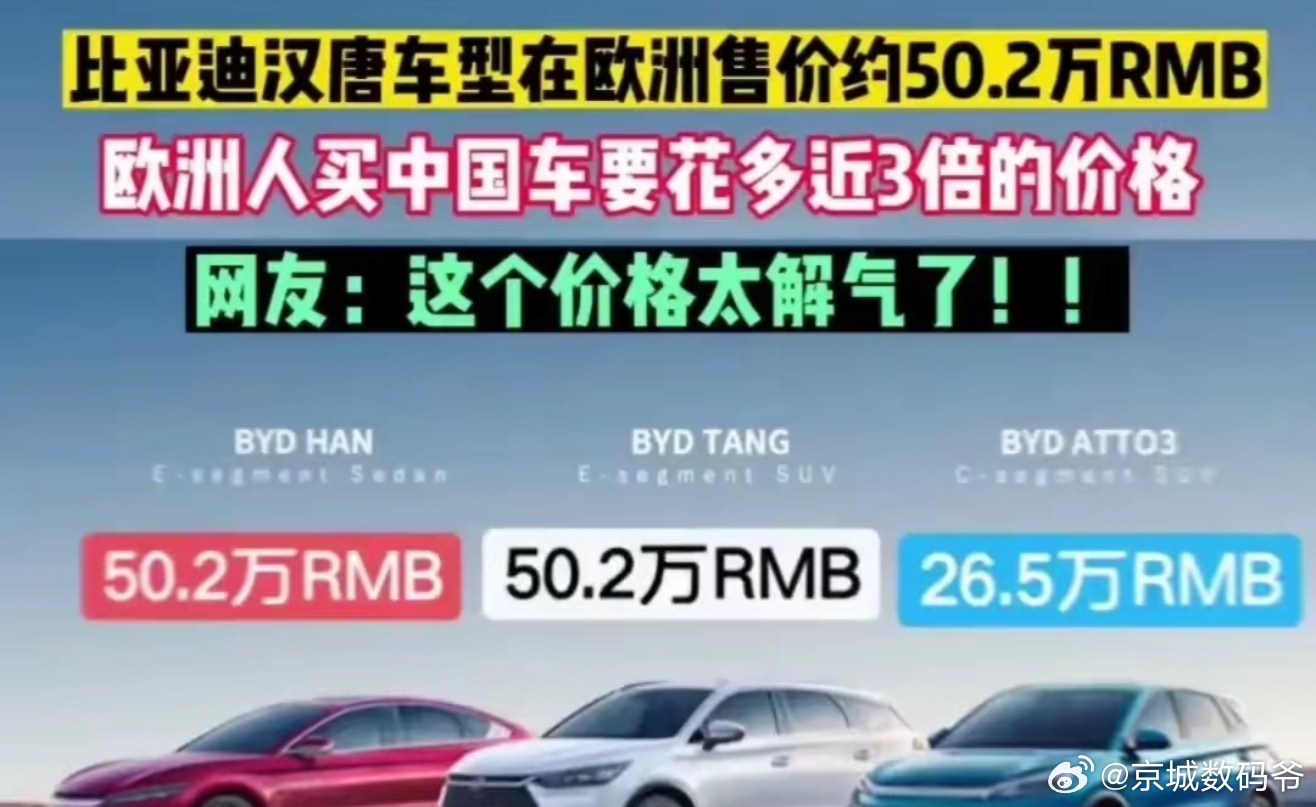 中外买车反差太绝了国内：没钱选比亚迪，有钱冲BBA欧洲：没钱买BBA，有钱才买比