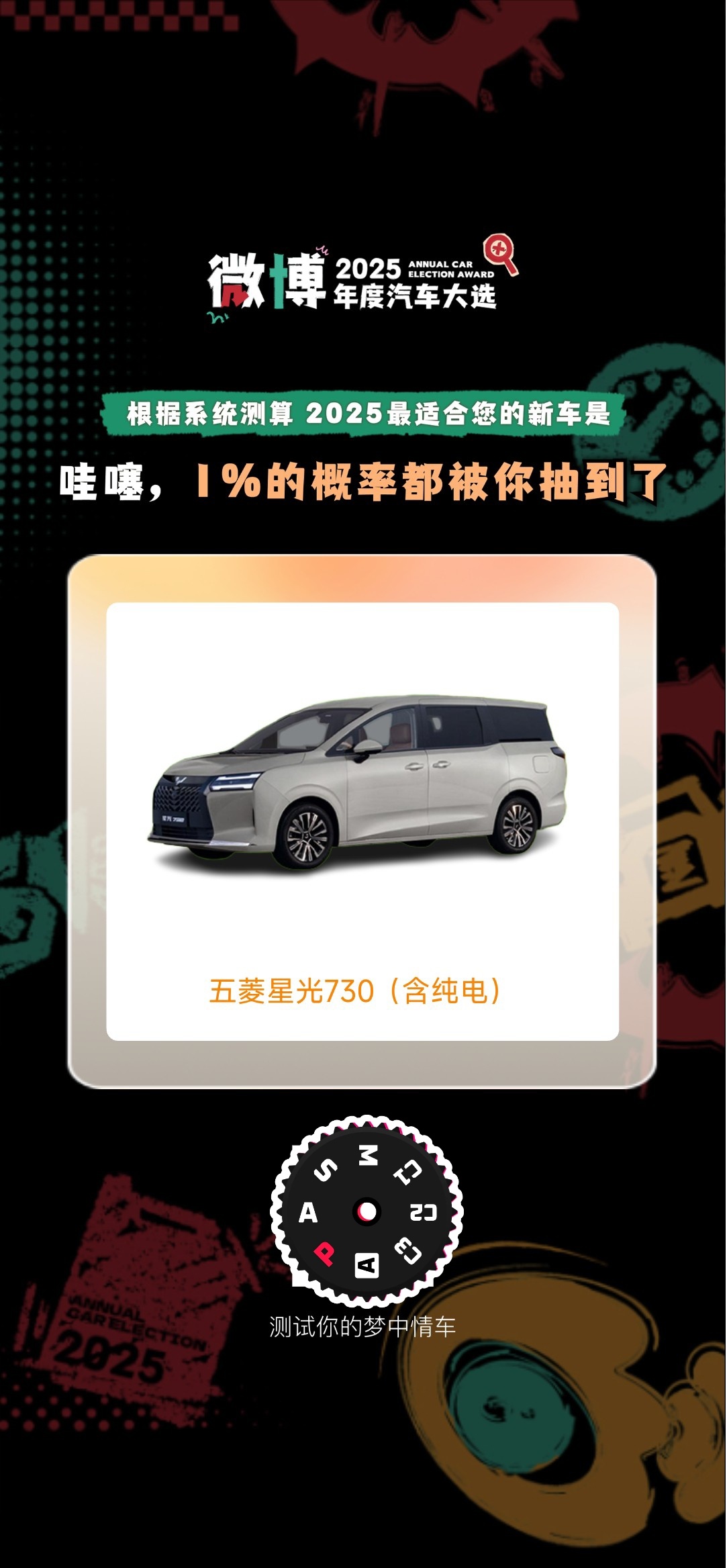 2025哪款新车适合我 家人们谁懂啊！2025选车就它了🚗还在为2025选哪款