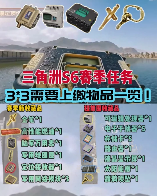 三角洲S6赛季任务，3*3需要上缴物品一览！