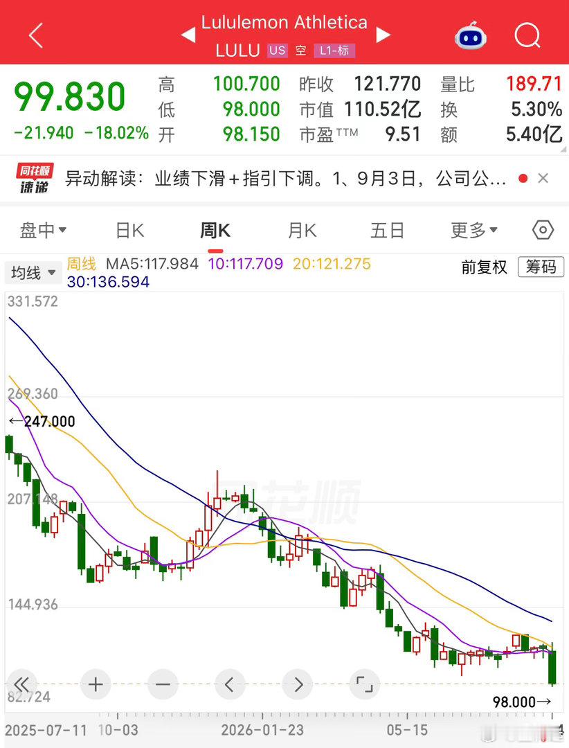 上一次讨论国外体品还是去年9月。在谈论始祖鸟的时候，我最后说“下一个我比较担心的